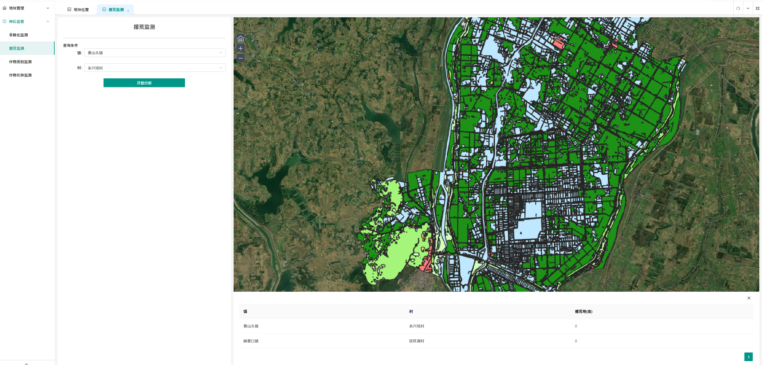 撂荒地监测系统 