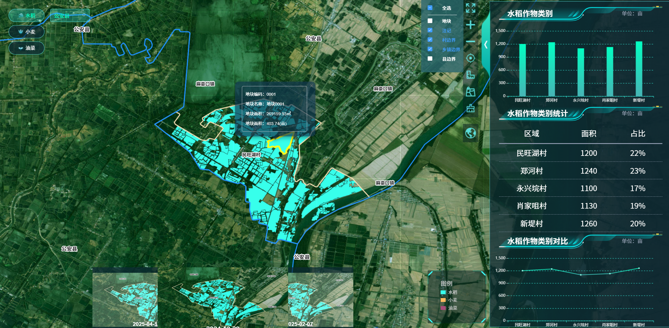 作物面积遥感监测 