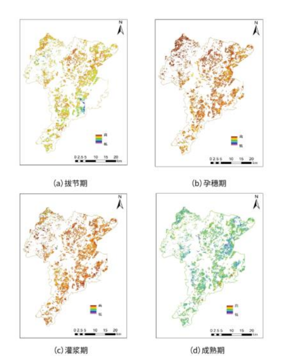 农作物产量预估常用的方法有哪些(图1)